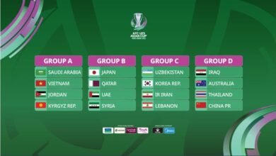 اعرف القنوات وموعد مباريات بطولة كاس اسيا تحت 23سنة