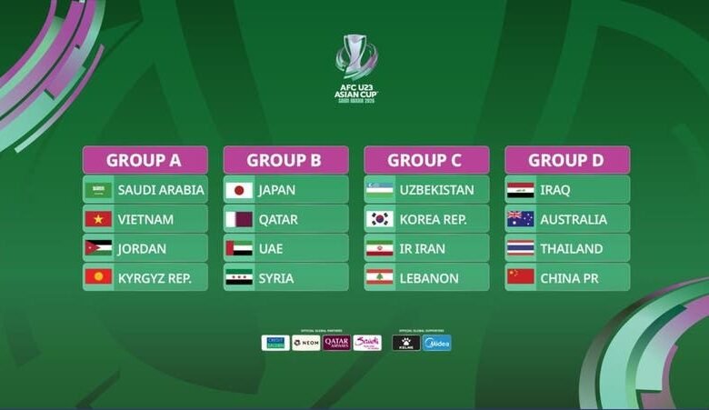 اعرف القنوات وموعد مباريات بطولة كاس اسيا تحت 23سنة